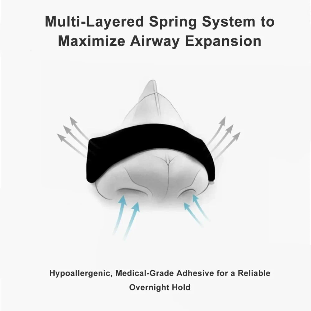 Nasal Strips for Better Nighttime Breathing